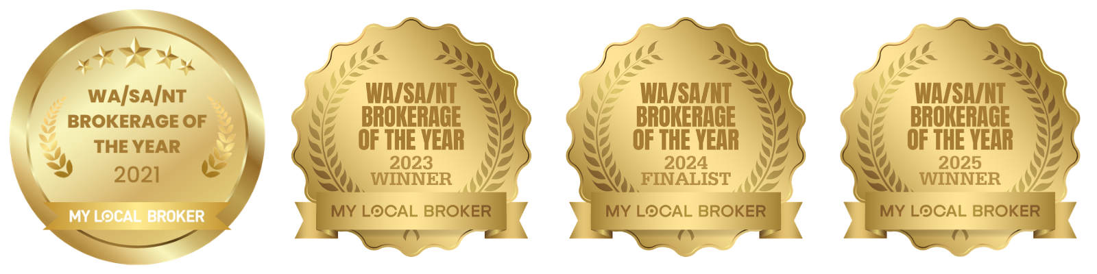 Ally Home Loans - Awards - 2026 Ally Home Loans - Awards - 2026
